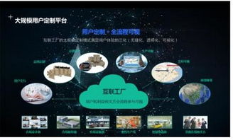 海爾中央空調(diào) 以互聯(lián)網(wǎng)數(shù)據(jù)服務(wù)為引擎，驅(qū)動建筑節(jié)能產(chǎn)業(yè)未來五年增長